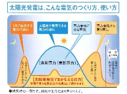 電気の使い方.jpg